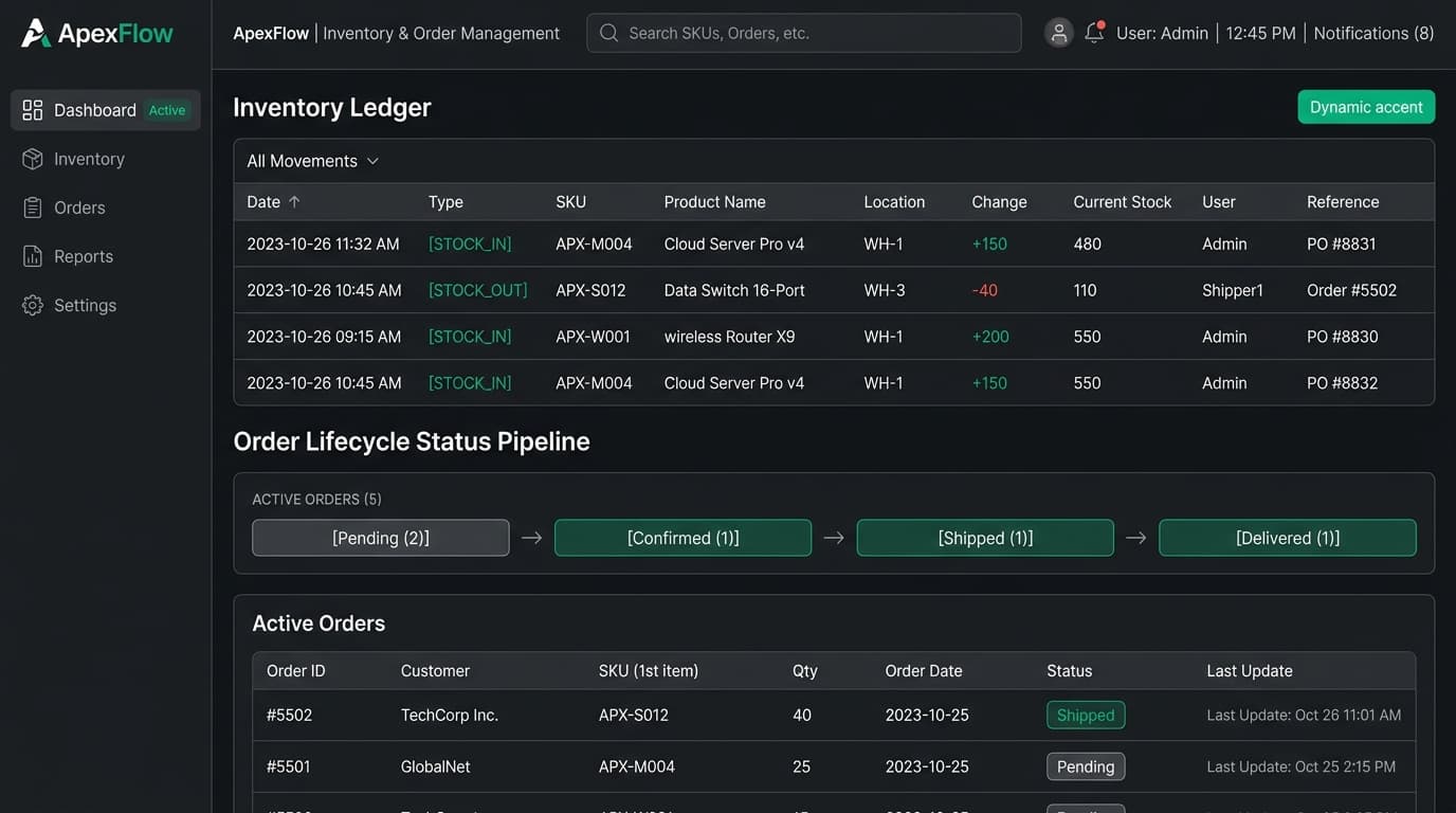 ApexFlow preview